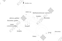 Схема парового котла 1200 кг / 1.2 т пара -130 °С -0,17 МПа / 1,7 (кгс/cм²) на угле